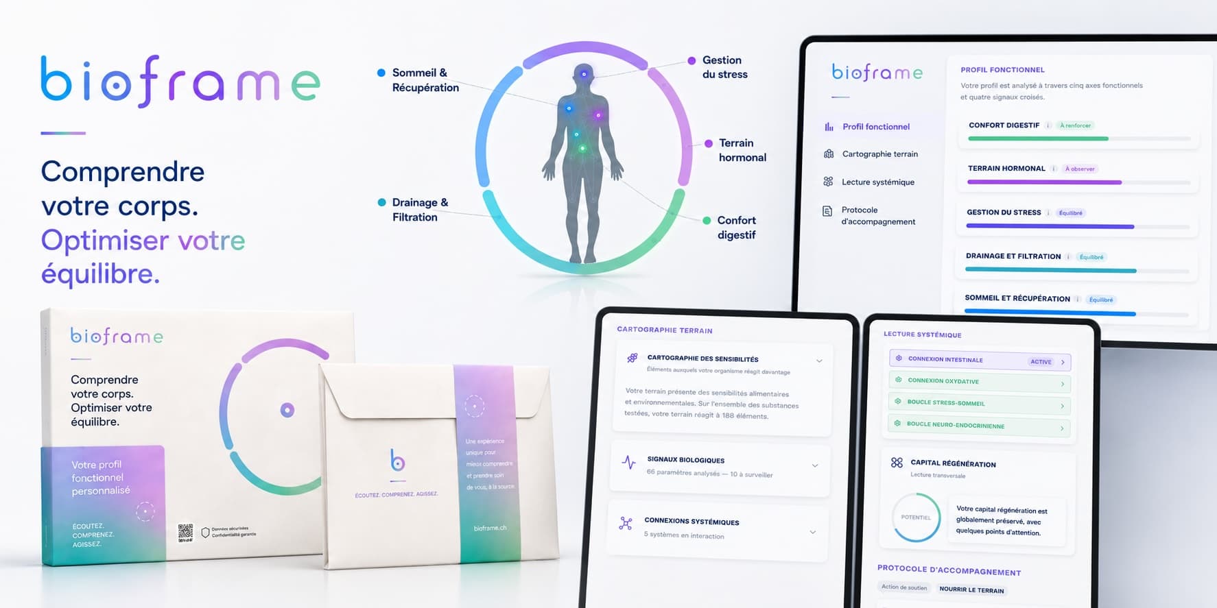 Parcours BodyMap : du prélèvement à votre rapport