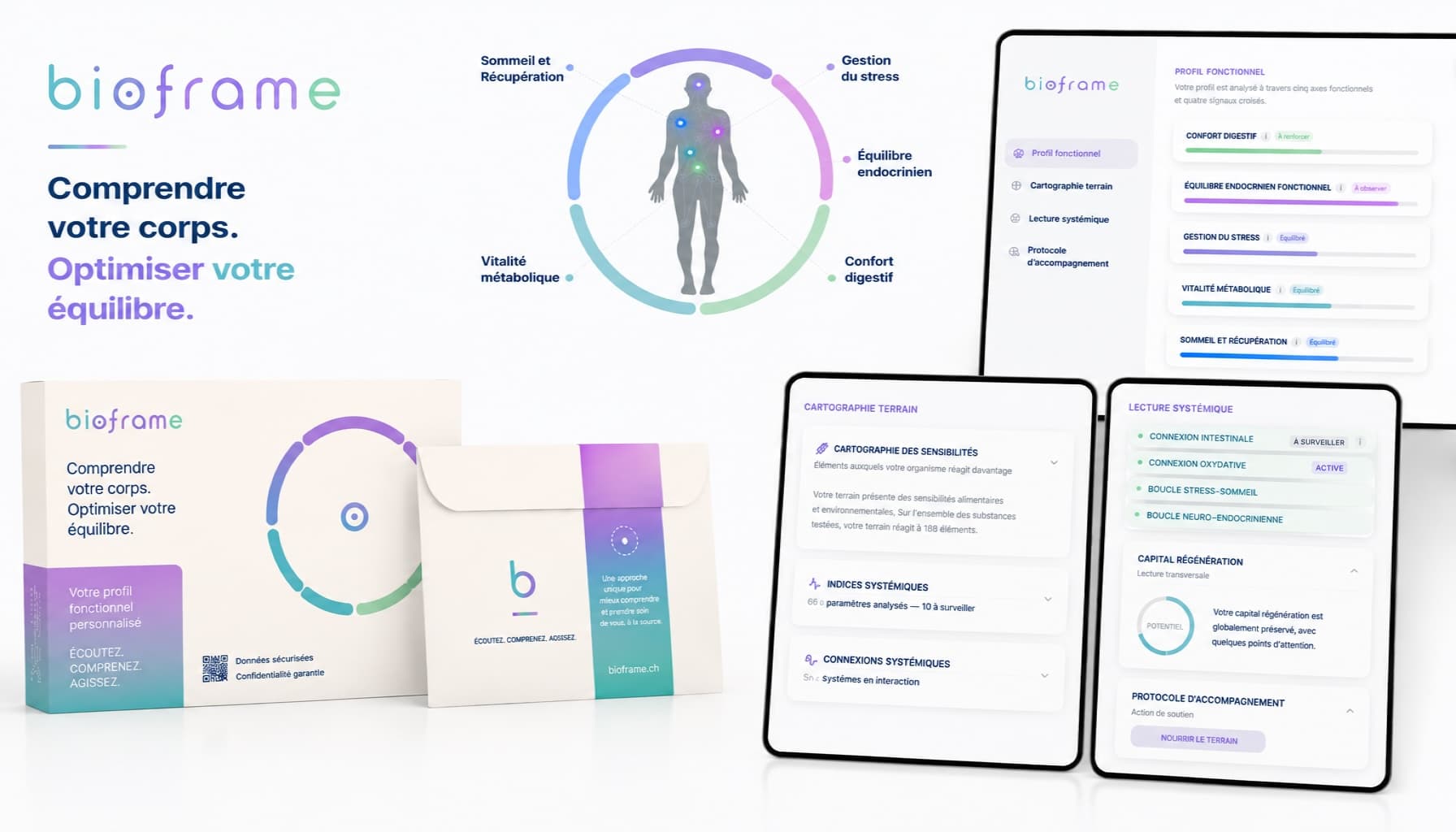 Parcours BodyMap : du prélèvement à votre rapport